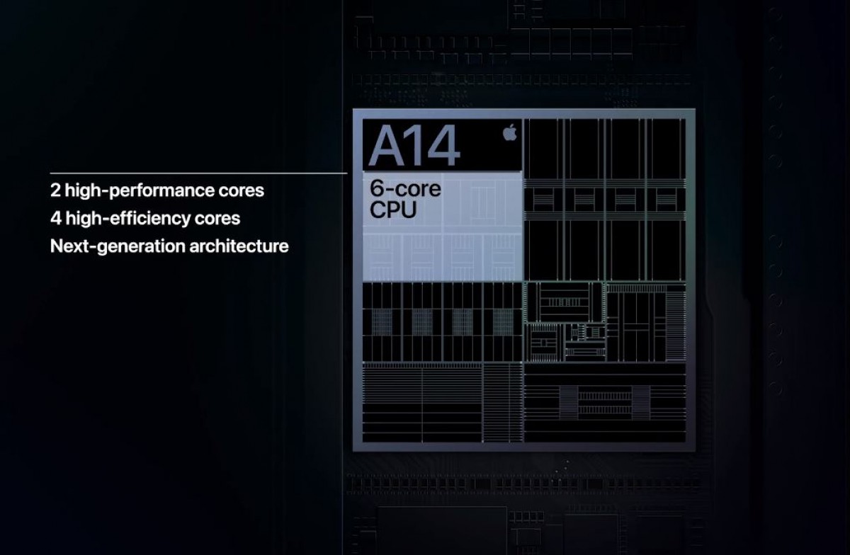 iPhone 12 có con chip A14 Bionic mạnh mẽ