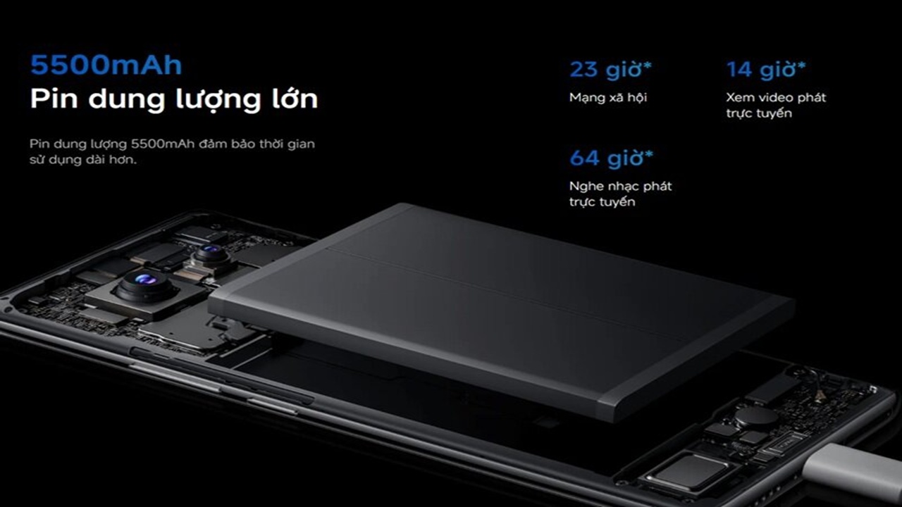 Redmi-Note-14-Pro